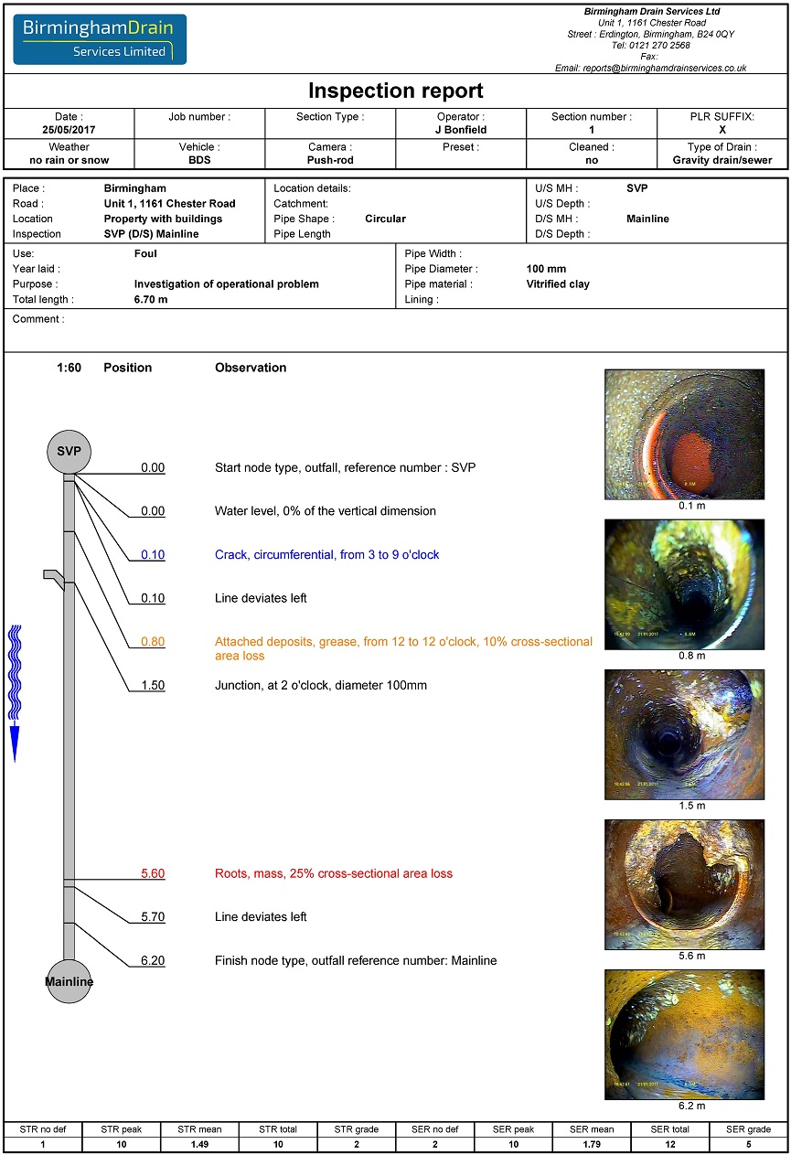 CCTV Drain Survey Birmingham